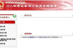 2015国考报名入口,全方位解析报名流程及注意事项”