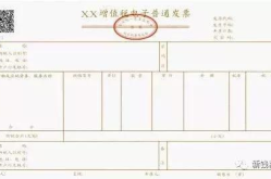 娱乐吃瓜酱发票怎么开的,轻松掌握开票技巧