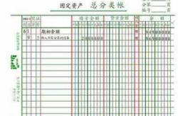 财务费用明细科目,分类、核算与案例分析
