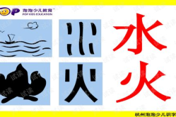 象形字体,从图画到汉字的演变与传承