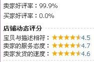 淘宝皇冠卖家,信誉巅峰背后的经营智慧与成功秘诀”